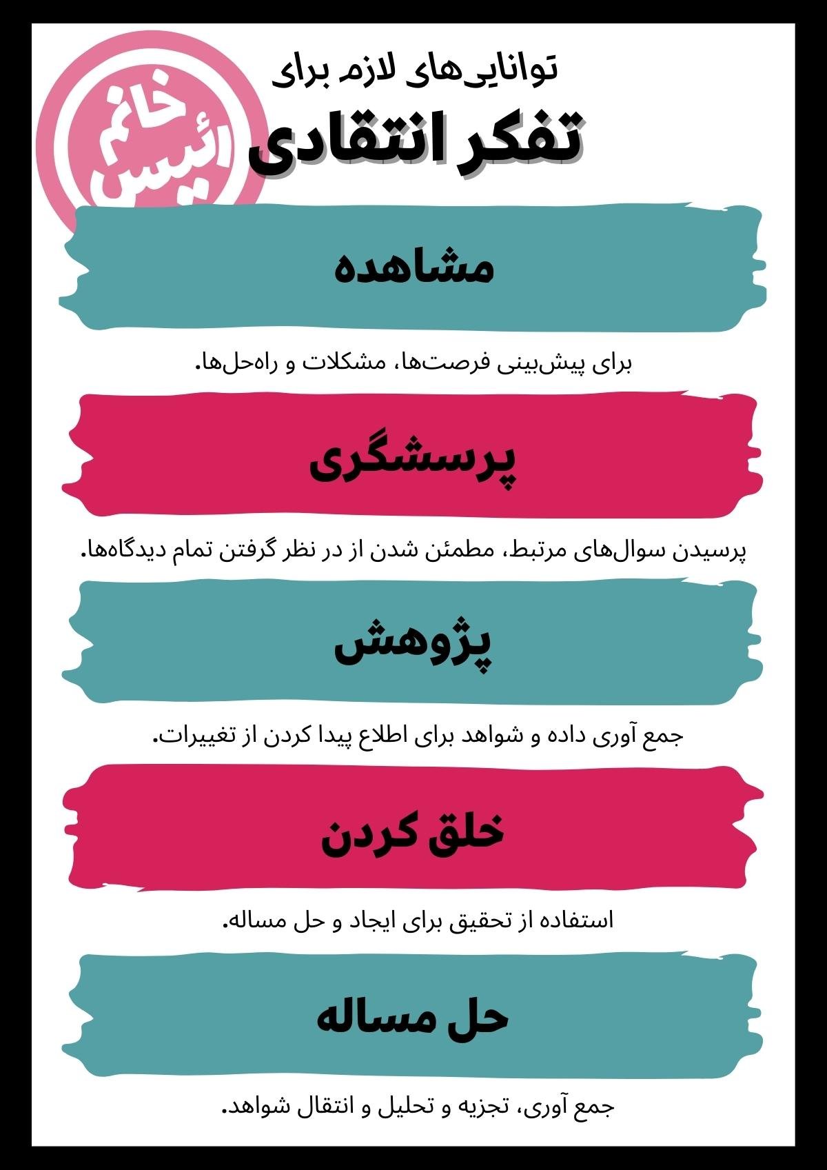 تفکر انتقادی
